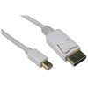 CABL-DPMINI-DP